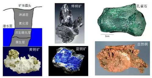 冶金技術(shù)與中華文明——第二屆中國考古學(xué)大會公共考古講座紀實